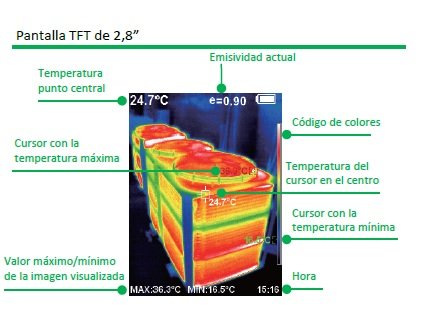 camara_termografica_kane_tcam_pantalla_tft