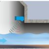 Caudalímetro Radar Nivuflow 550 Nivus - Imagen 4