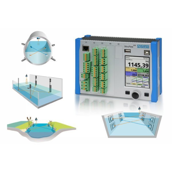 Caudalímetro Nivuflow 650