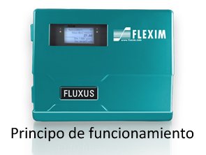 Caudalímetro Flexim principio de funcionamiento