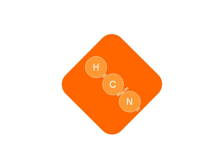 Detectores de HCN cianuro de hidrógeno