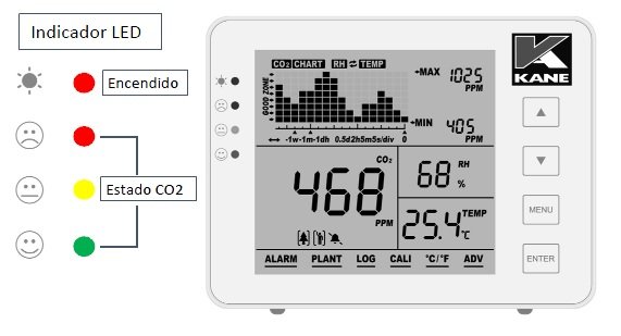 deterctor_CO2_KANE-CO2_monitor_2
