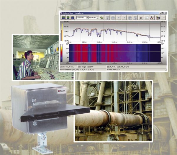 Escaner infrarrojo Raytek CS200