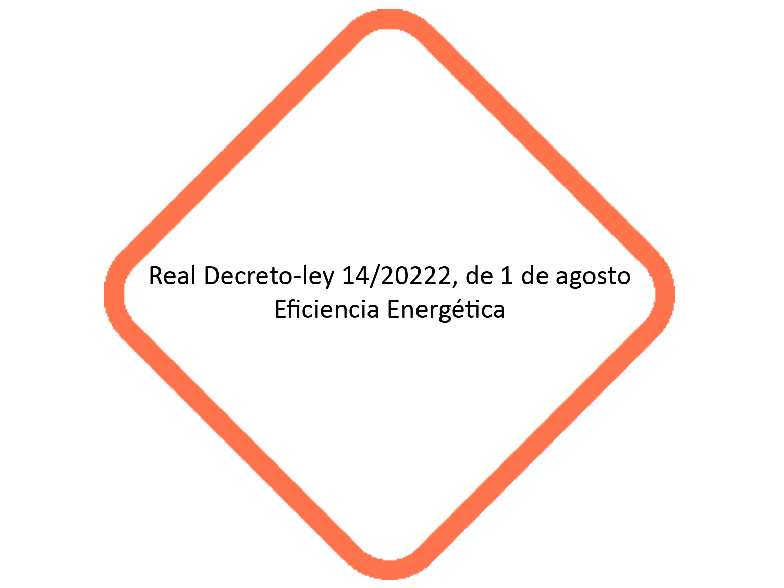 Medidas de ahorro y eficiencia energética