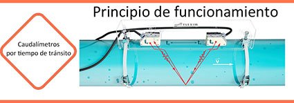 principio de funcionamiento tiempo de tránsito