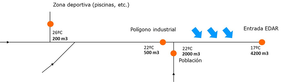 portada_busqueda_fugas_filtraciones_de_agua