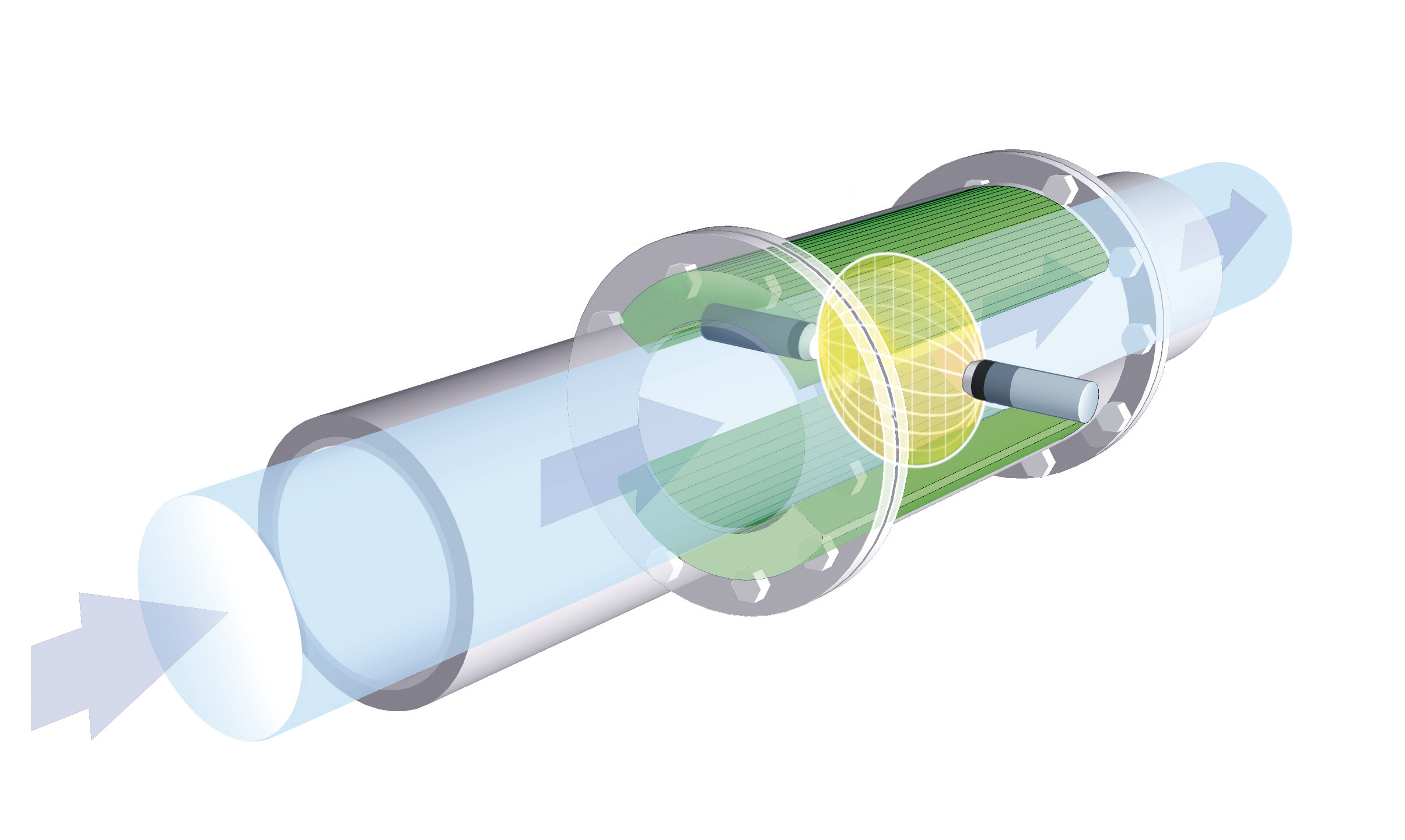 Caudalímetros electromagneticos