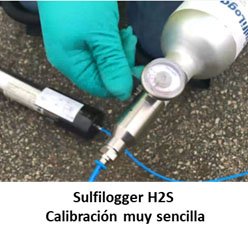 Sulfilogger H2S