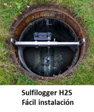 sulfilogger H2S