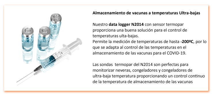 data logger temperatura vacuna COVID-19
