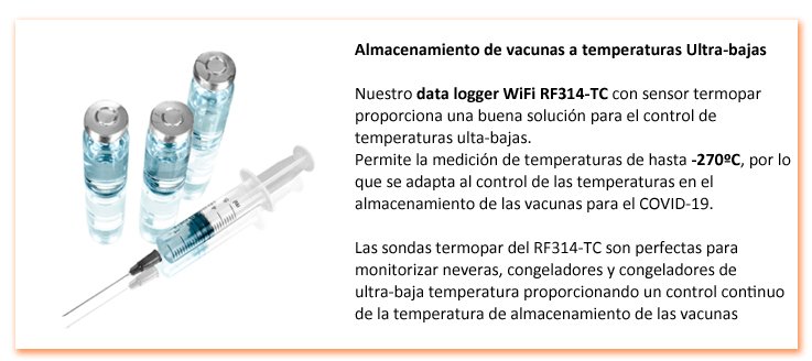 data logger RF300 temperatura vacuna COVID-19