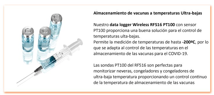 Data logger temperatura vacuna COVID-19