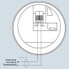 Medidor de nivel radar LR140