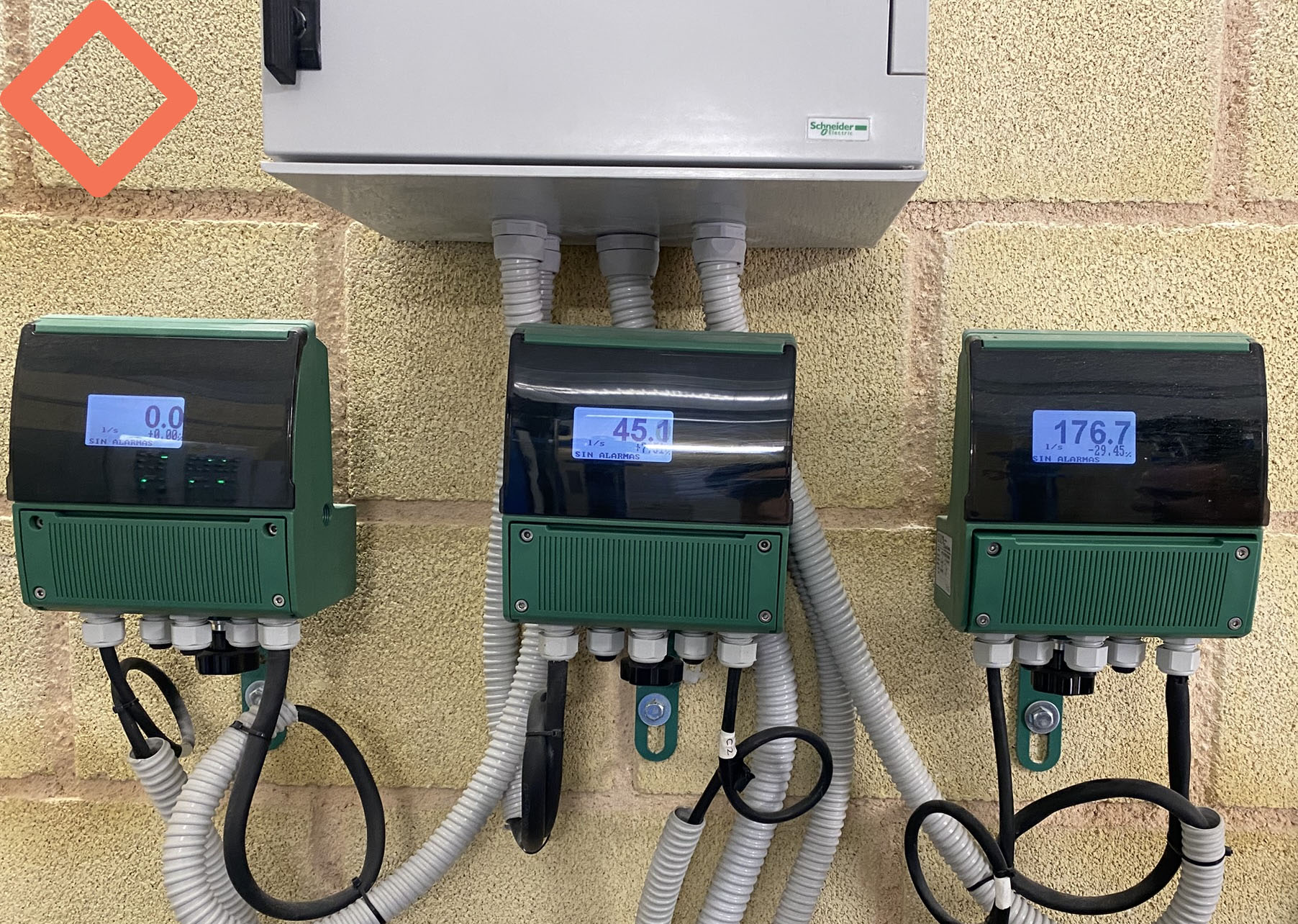 Cuadalímetros electromagnéticos Isomag, transmisor de caudal MV110